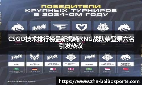 CSGO技术排行榜最新揭晓RNG战队荣登第六名引发热议